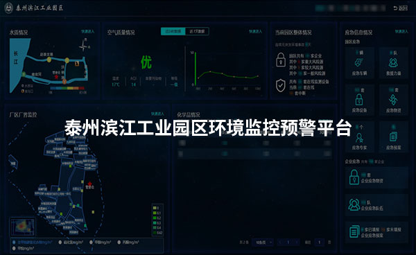 《泰州滨江工业园区环境监控预警平台》